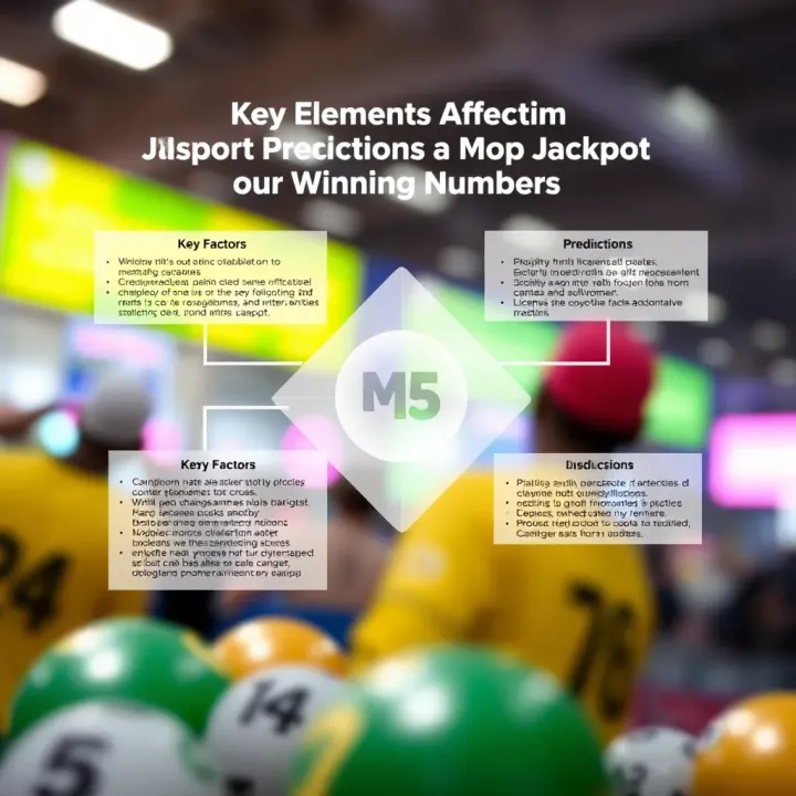 Msport Jackpot Predictions: Winning Tips and Strategies Msport Jackpot Predictions: Winning Tips and Strategies