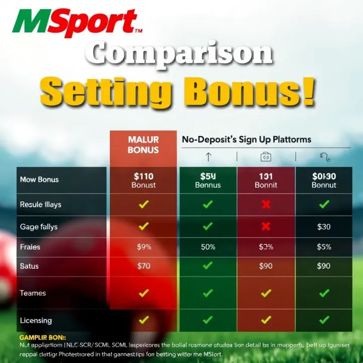 Comparison chart showing MSport bonus benefits against other Nigerian betting platforms
